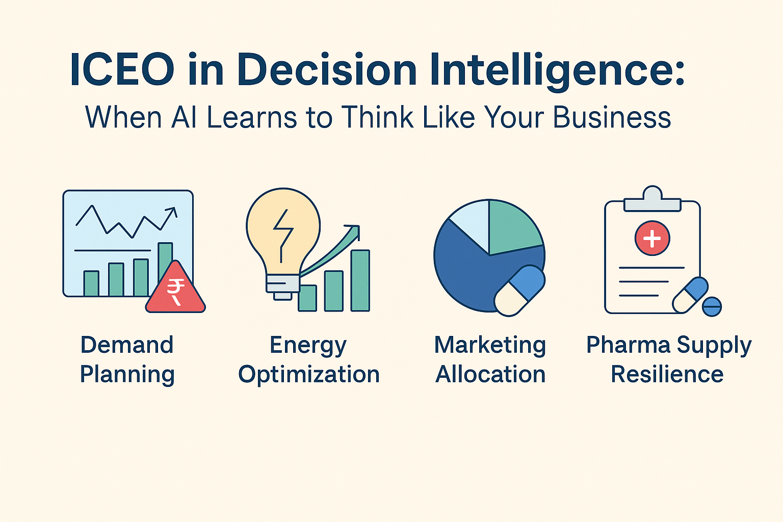 ICEO in Decision Intelligence: When AI Learns to Think Like Your Business